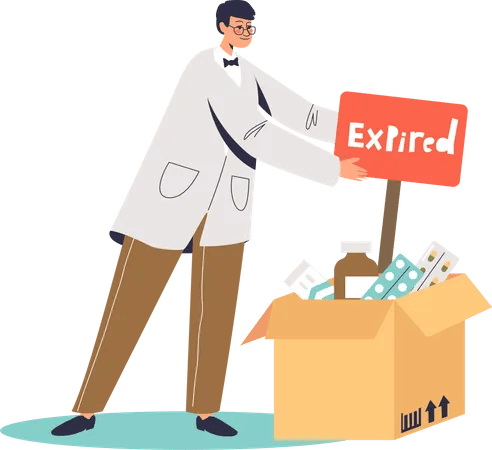 Expiry and Batch Tracking